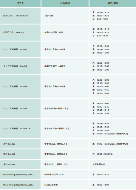 スクリーンショット 2024 12 19 153404 - RADクラス